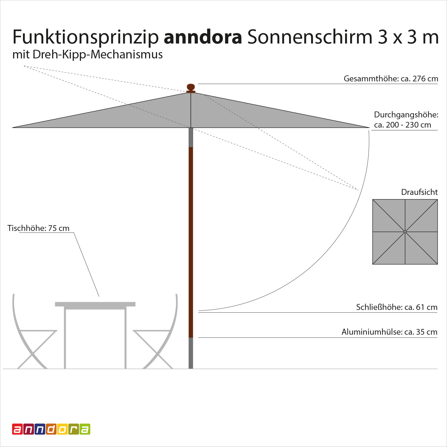 anndora Sonnenschirm Knickbar 3x3m eckig mit Dreh-Kipp-Mechanismus Braun - 3
